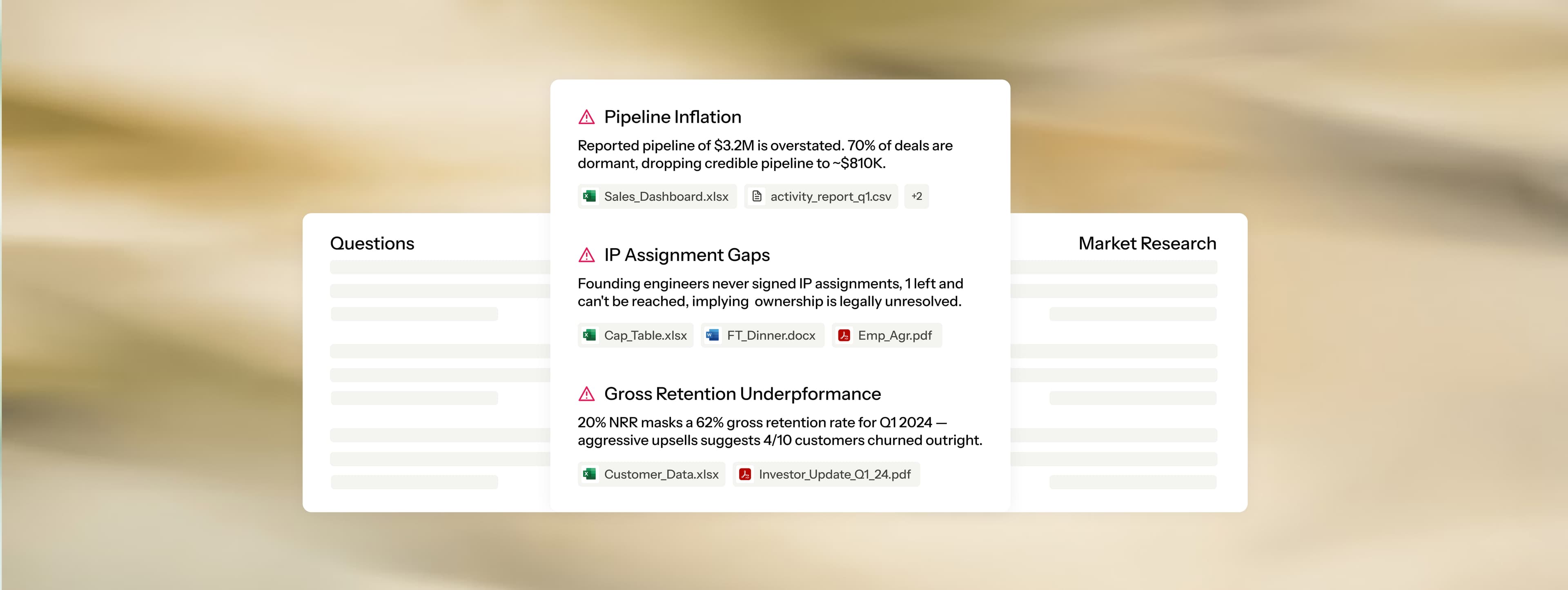 Illustrative Acephalt diligence view — risks, coverage gaps, and decision signals surfaced together